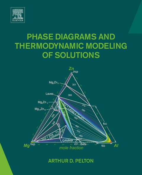 Phase Diagrams and Thermodynamic Modeling of Solutions -  Arthur D. Pelton