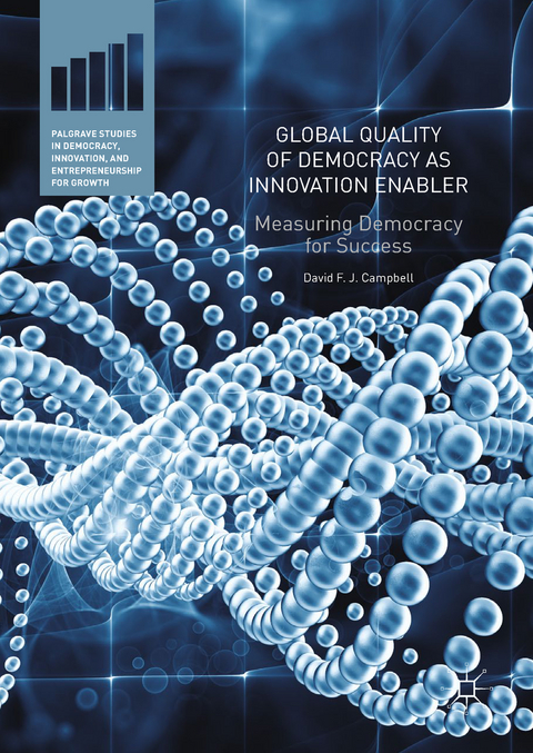 Global Quality of Democracy as Innovation Enabler - David F.J. Campbell