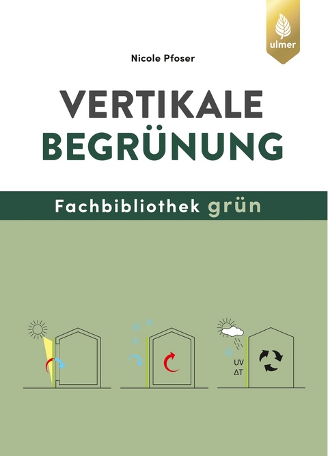 Vertikale Begrünung - Nicole Pfoser