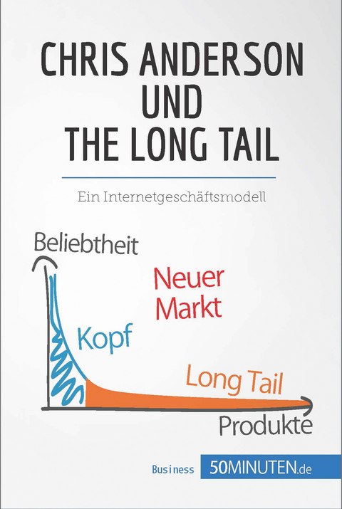 Chris Anderson und The Long Tail -  50Minuten