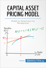 Capital Asset Pricing Model -  50Minuten