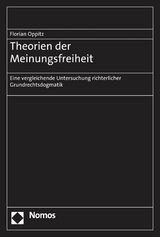 Theorien der Meinungsfreiheit - Florian Oppitz