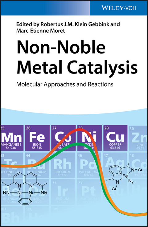 Non-Noble Metal Catalysis - 