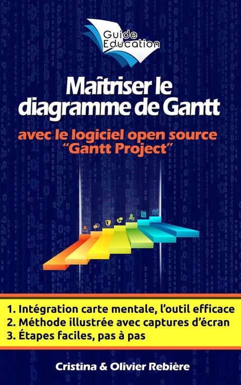 Maîtriser le diagramme de Gantt -  Cristina Rebiere