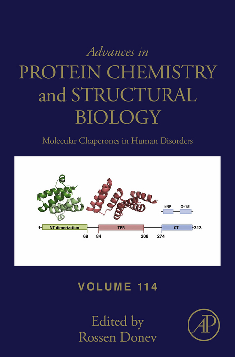 Molecular Chaperones in Human Disorders - 