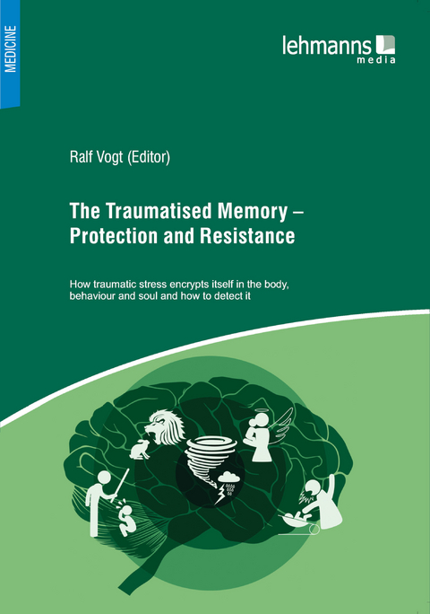 The Traumatised Memory – Protection and Resistance - 