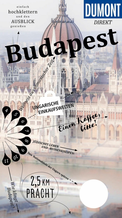 DuMont direkt Reiseführer E-Book Budapest - Matthias Eickhoff