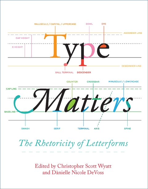 Type Matters - 