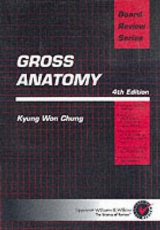 Brs Gross Anatomy - Chung, Kyung Won