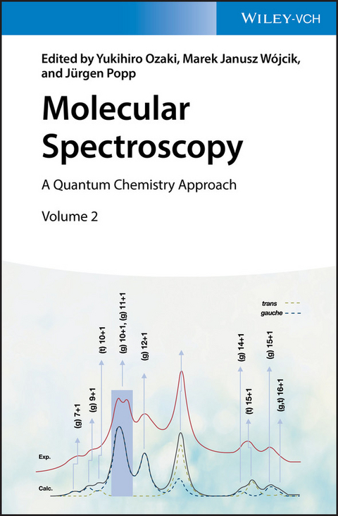 Molecular Spectroscopy - 