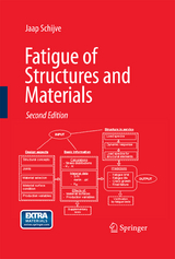 Fatigue of Structures and Materials - J. Schijve