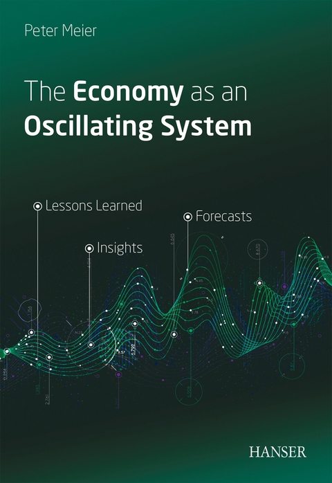 The Economy as an Oscillating System - Peter Meier