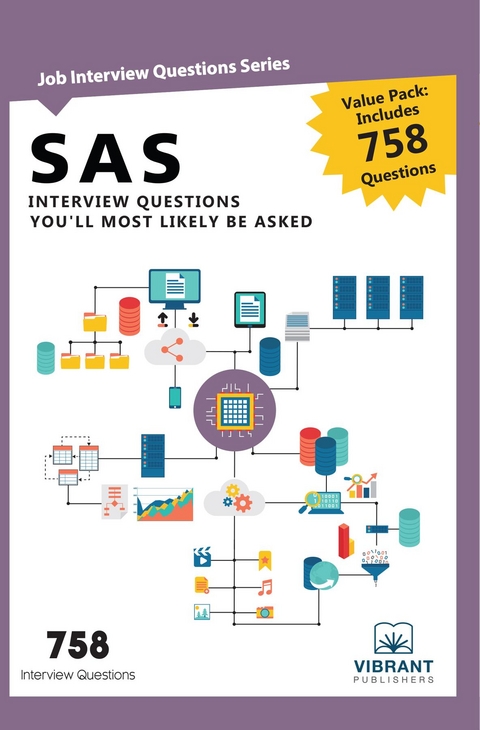 SAS Interview Questions You'll Most Likely Be Asked -  Vibrant Publishers