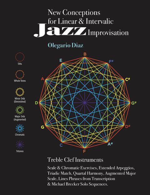 New Conceptions for Linear &amp; Intervalic Jazz Improvisation -  Olegario Diaz