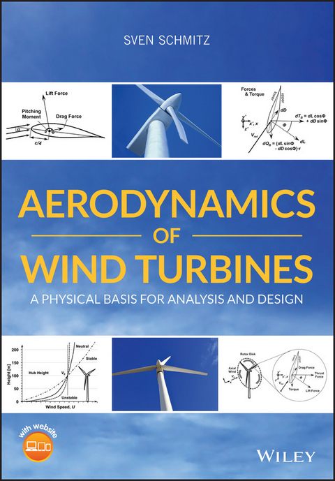 Aerodynamics of Wind Turbines -  Sven Schmitz