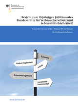 Bericht zum 10-jährigen Jubiläum des Bundesamtes für Verbraucherschutz und Lebensmittelsicherheit - 