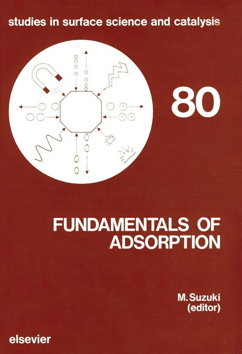 Fundamentals of Adsorption - 