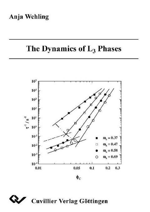 The Dynamics of L<3Phases -  Anja Wehling