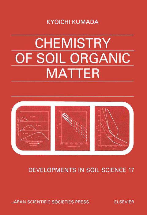 Chemistry of Soil Organic Matter -  K. Kumada