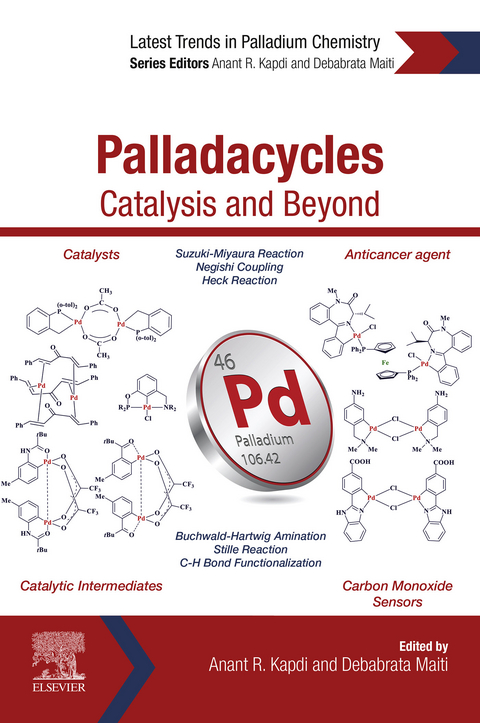 Palladacycles - 