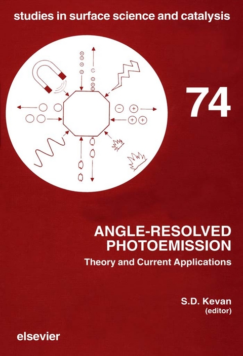 Angle-Resolved Photoemission - 