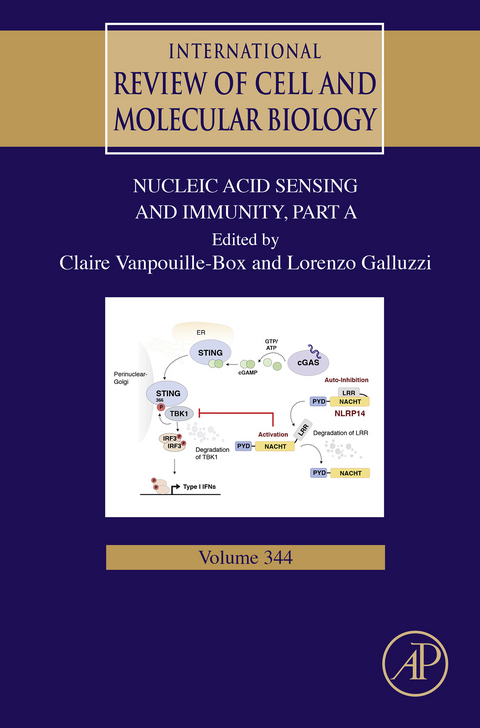 Nucleic Acid Sensing and Immunity, Part A - 