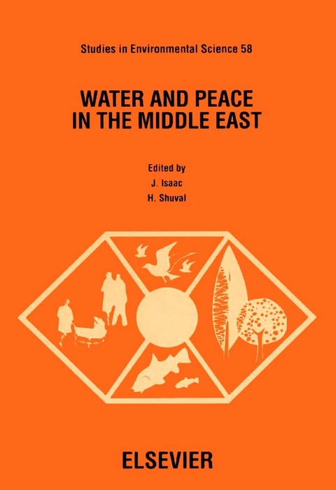 Water and Peace in the Middle East - 