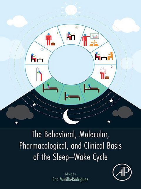 Behavioral, Molecular, Pharmacological, and Clinical Basis of the Sleep-Wake Cycle - 