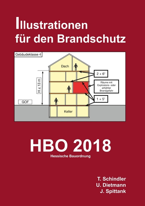 HBO 2018 - Hessische Bauordnung -  Tobias Schindler,  Ulrich Dietmann,  Jürgen Spittank