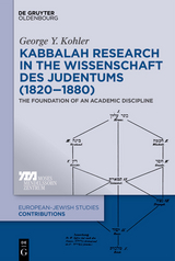 Kabbalah Research in the Wissenschaft des Judentums (1820-1880) -  George Y. Kohler