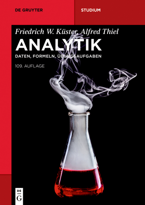 Analytik - 