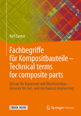 Fachbegriffe für Kompositbauteile – Technical terms for composite parts - Ralf Cuntze