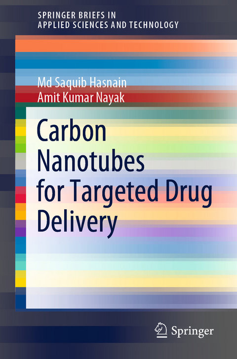 Carbon Nanotubes for Targeted Drug Delivery -  Md Saquib Hasnain,  Amit Kumar Nayak