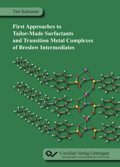 First Approaches to Tailor-Made Surfactants and Transition Metal Complexes of Breslow Intermediates -  Tim Schreiner