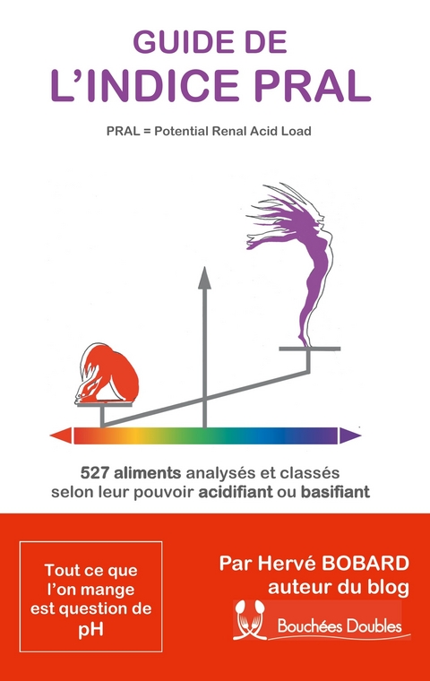 Guide de l'indice Pral (Potential Renal Acid Load) - Hervé Bobard