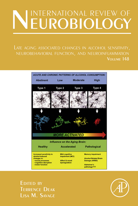 Late Aging Associated Changes in Alcohol Sensitivity, Neurobehavioral Function, and Neuroinflammation - 