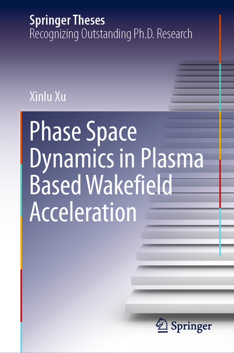 Phase Space Dynamics in Plasma Based Wakefield Acceleration - Xinlu Xu