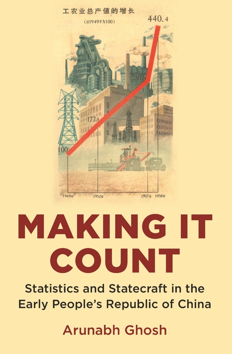 Making It Count - Arunabh Ghosh