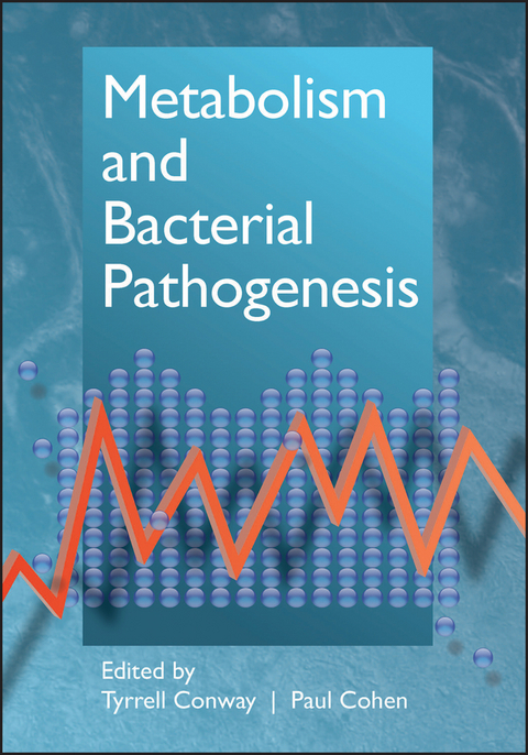 Metabolism and Bacterial Pathogenesis - 