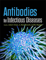 Antibodies for Infectious Diseases - 