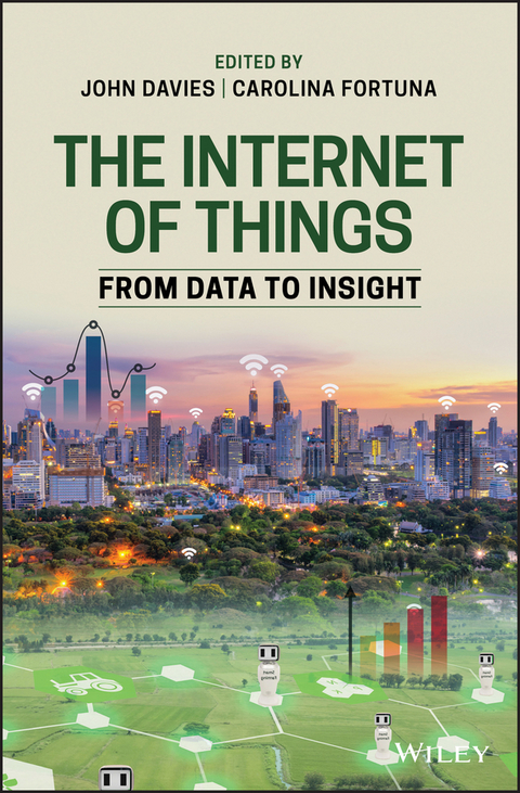 The Internet of Things - 