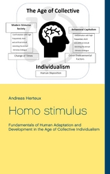 Homo stimulus - Andreas Herteux