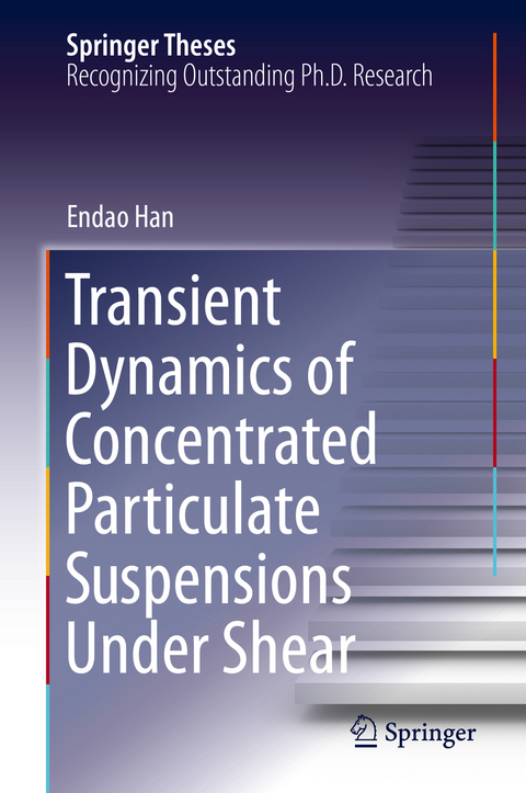 Transient Dynamics of Concentrated Particulate Suspensions Under Shear - Endao Han