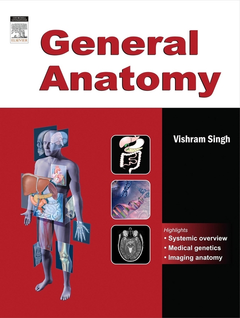 Skin, Superficial Fascia and Deep Fascia -  Vishram Singh