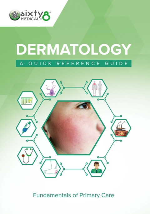 Dermatology -  Sixty8 Medical Training