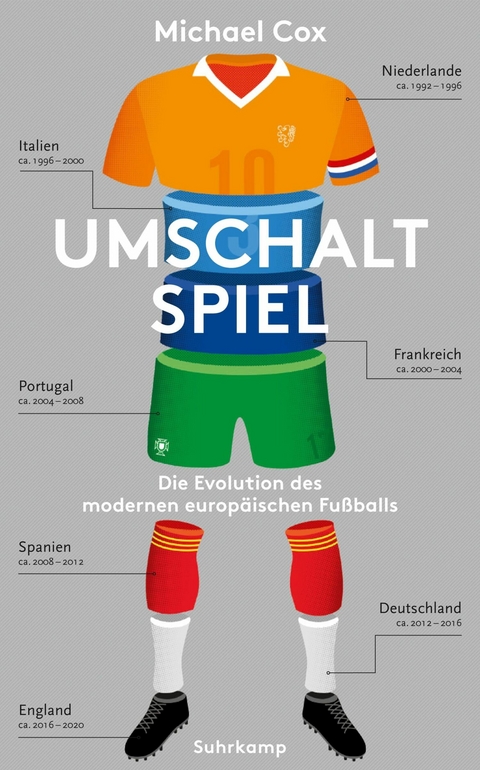 Umschaltspiel - Michael Cox