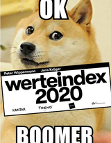 Werte-Index 2020 - 