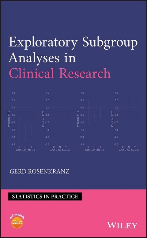 Exploratory Subgroup Analyses in Clinical Research - Gerd Rosenkranz