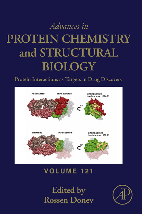 Protein Interactions as Targets in Drug Discovery - 