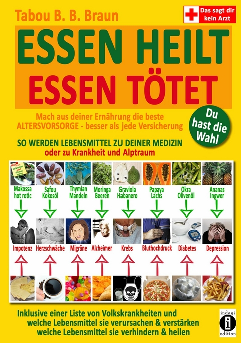 Essen heilt – Essen tötet - Tabou B. B. Braun